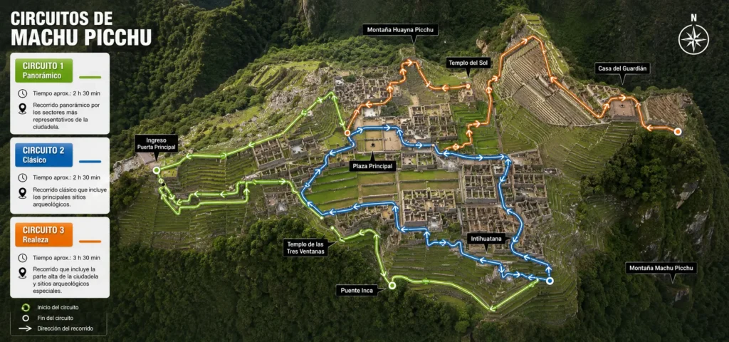 mapa de circuitos de visita Machu Picchu 2026 — circuito 1 panorámico, 2 clásico y 3 realeza